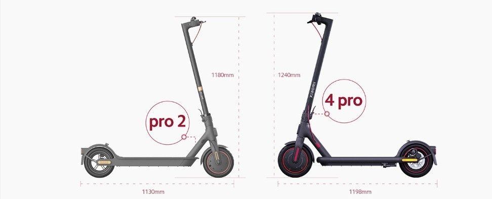 Hulajnoga elektryczna Xiaomi 4 Pro nowa karton