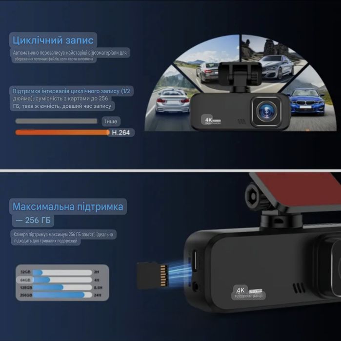 PREMIUM! Відеореєстратор 4К IPS дисплей дві камери карта пам'яті ULTRA