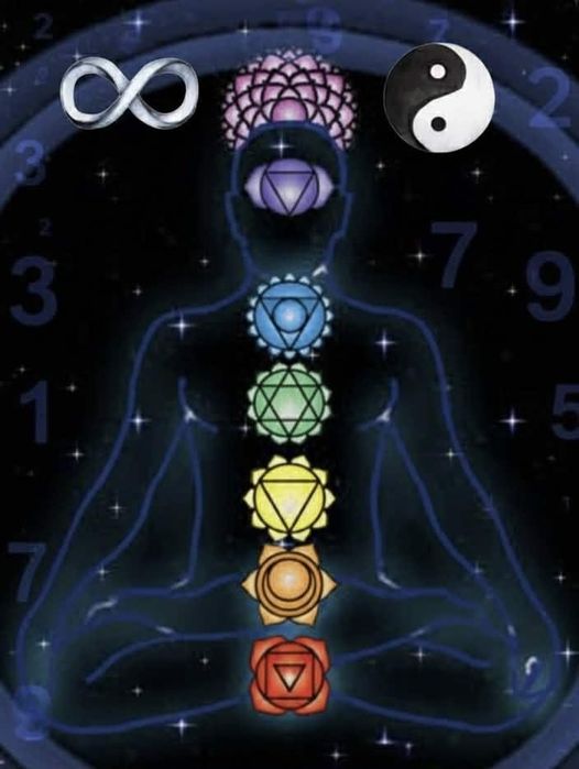 Sesje terapeutyczne numerologia