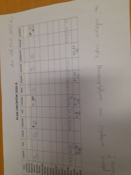 Kurtka płaszcz puchowy Ochnik xs