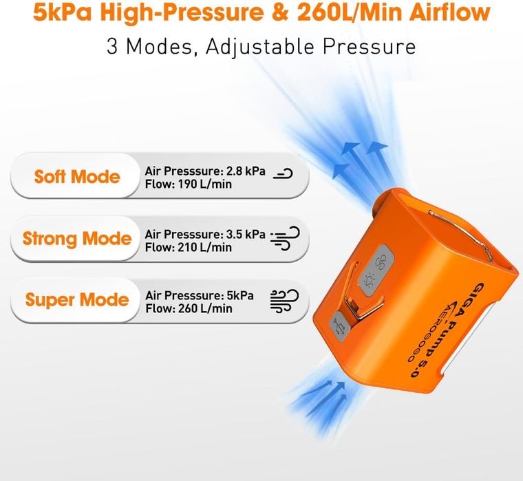 GIGA Pump 5 Портативний повітряний насос