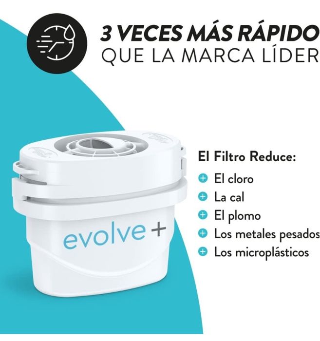 Filtros Aqua Optima Envolve+