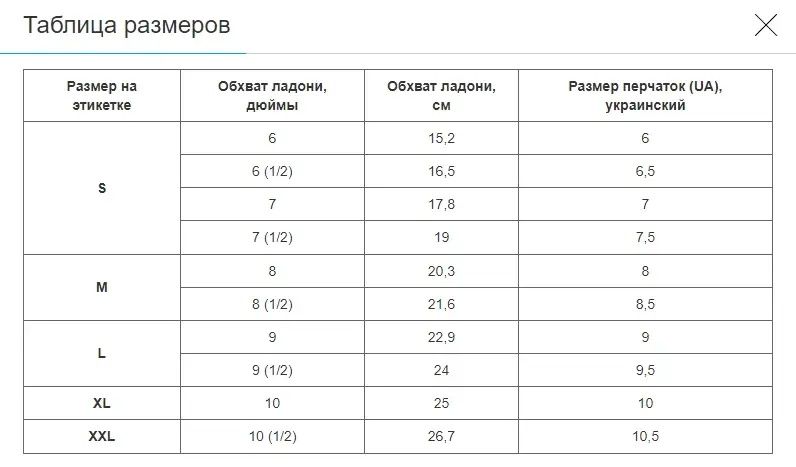 Продам Перчатки для фітнесу та важкої атлетики натуральна шкіра!