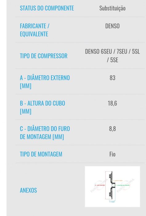 Tampa da poli compressor