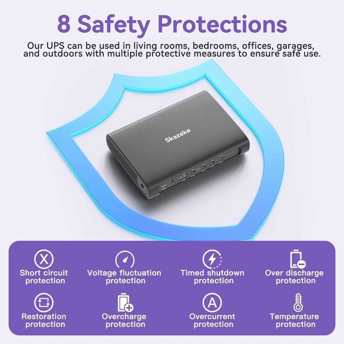 НОВИНКА 2026! Потужний UPS Skazeke 27000mAh (100Wh) для роутера та ONU