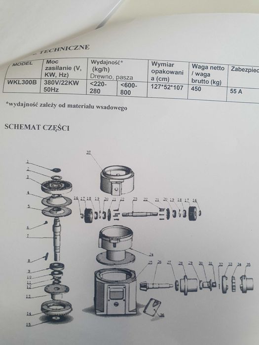 Peleciarka/ maszyna do produkcji peletu