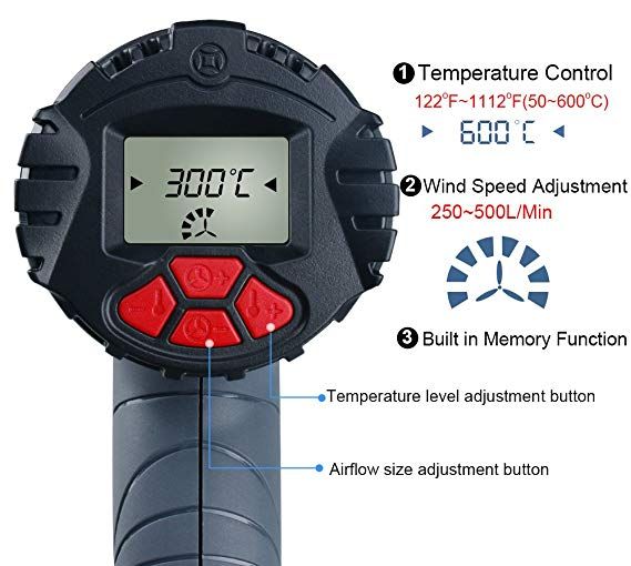 PAP - MINI HOT AIR GUN - LCD - THERMOMETER - EXTENSIONS437718570186188806