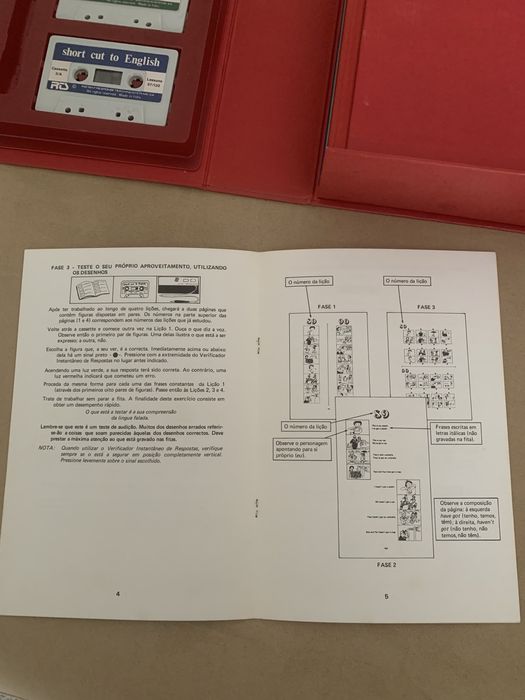 Short cut to English