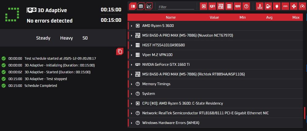 MSI GTX 1660 Ti Ventus XS OC 6GB – TESTOWANA OCCT (0 błędów!), max 76°