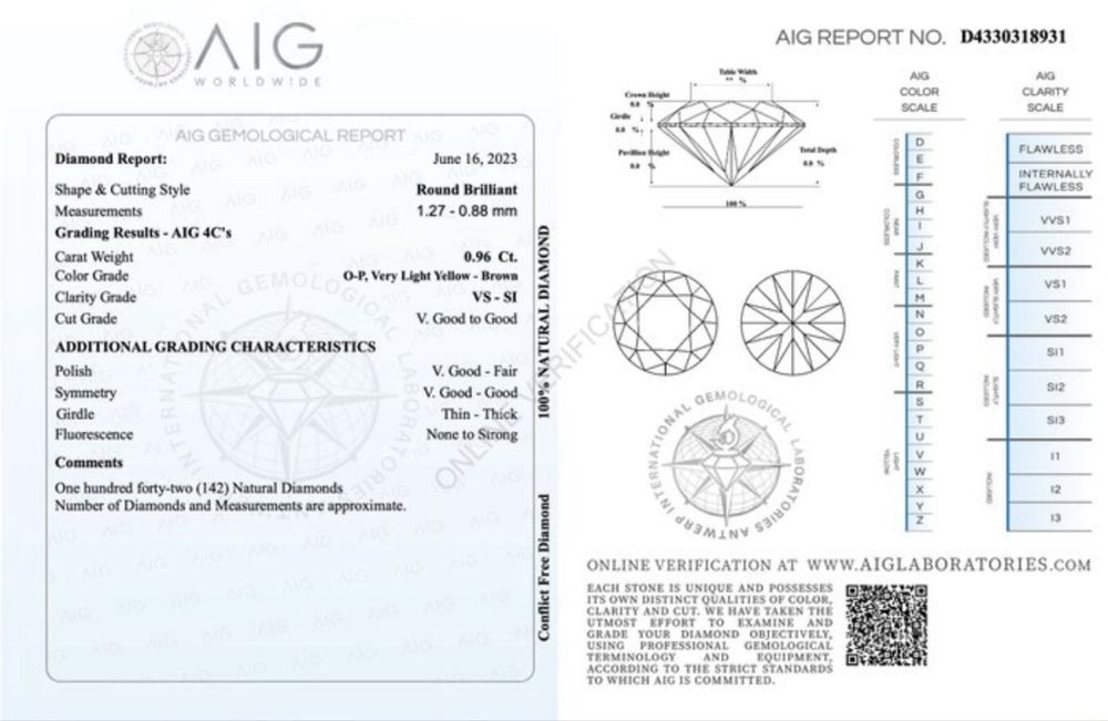 142 diamantes 0.96ct