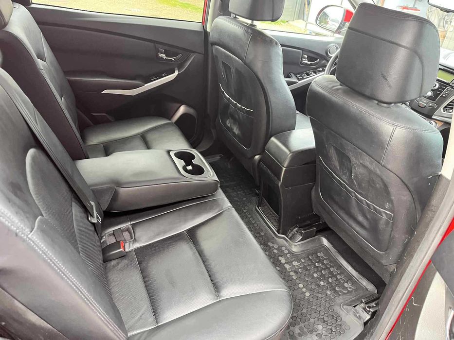 Sprzedam SSangYong Korando