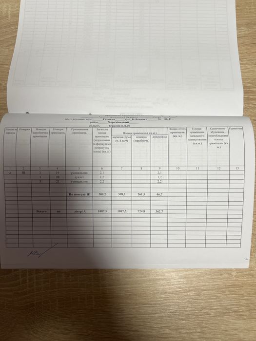 Продається  будинок профілактично- оздоровчий заклад