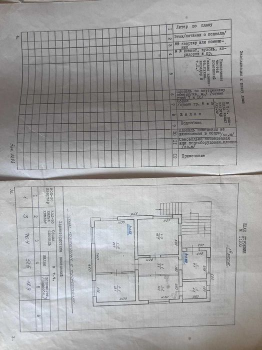 Будинок на вулиці Йосипа Сліпого  місто  Жовква Львівська область