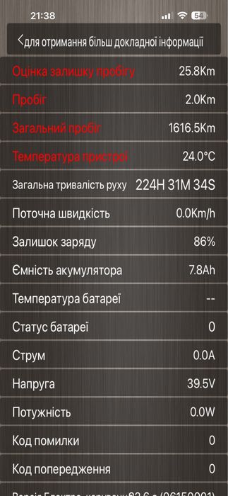 Mi Electric Soooter М365 Pro Max 500W