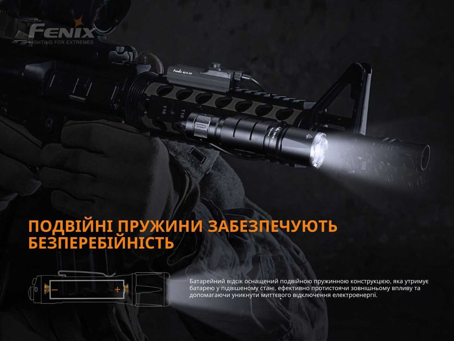 Fenix TK16 V2.0 Ліхтар Тактичний (3100 Люмен 380 М.) ГАРАНТІЯ 5 РОКІВ!