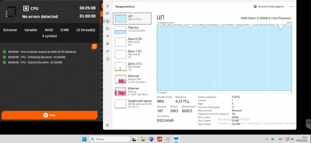 процессори Am4 ryzen 7/5 athlon
