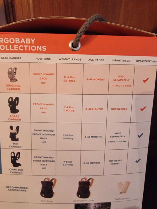 Porta bebé ergobaby64409190050177125