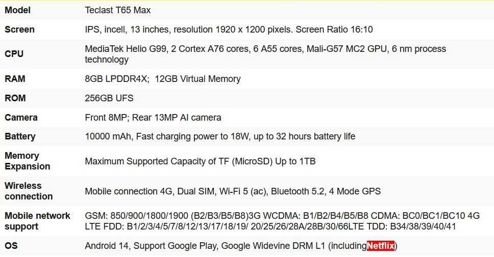 Планшет Teclast T65 Max 13'' G99 60Hz 8/256, LTE, 10000mA, 18watt