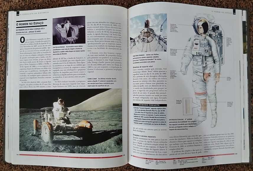 Inventos Que Mudaram O Mundo (Memórias de um Século XX)