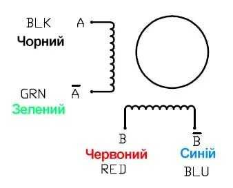 Шаговый двигатель Wantai NC-57STH76-3004A-6.35 (NEMA23, Ø6.35 мм вал)