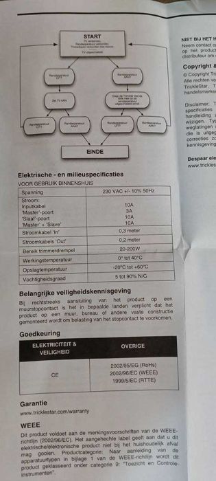 Керований вимикач-вмикач електроприладів TV Trickle