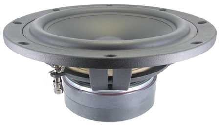 NOWY głośnik SB Acoustics SB29NRX75-6 (6 Ohm) Norex niskotonowy woofer -20%