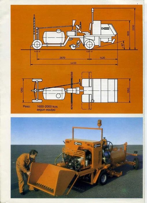 Maquinas de Marcar Estradas