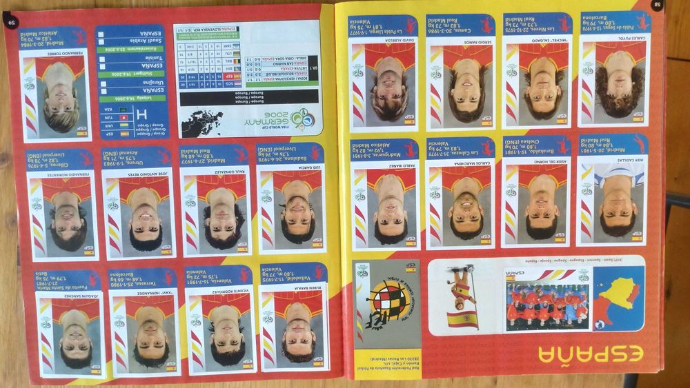 Panini World Cup Germany 2006