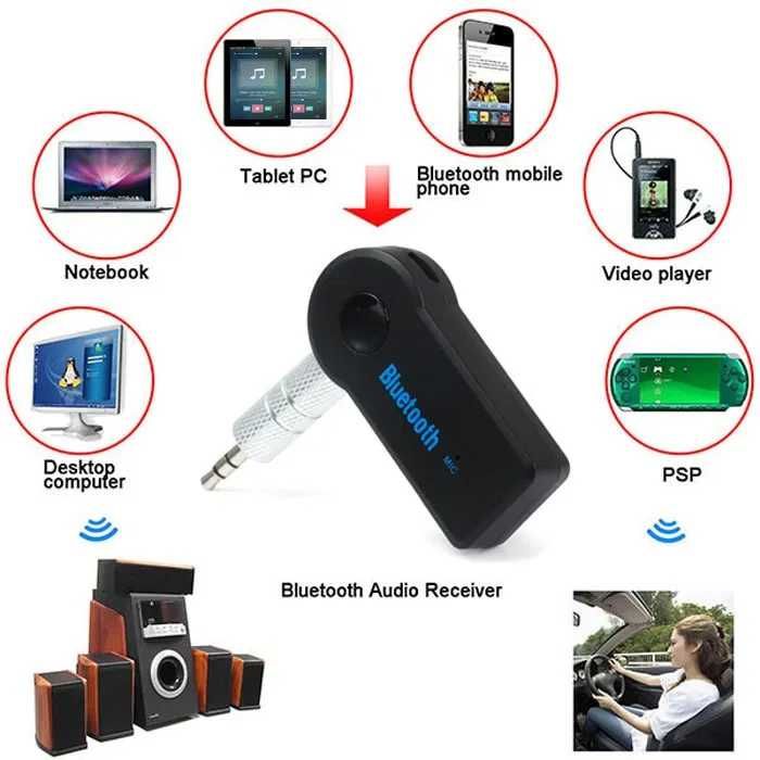 NOWY odbiornik Bluetooth/aux adapter audio/transmiter BT