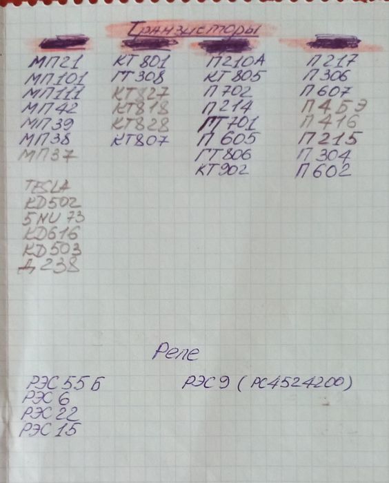 КТ805 транзистор СССР, новое