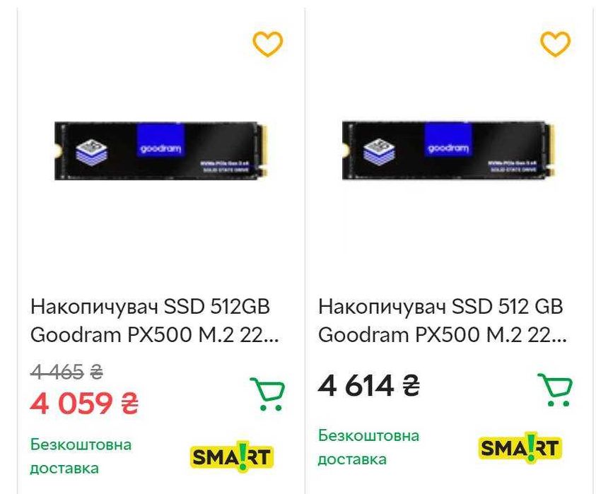 NVME SSD Goodram PX500 512Gb 3D Nand почти новый