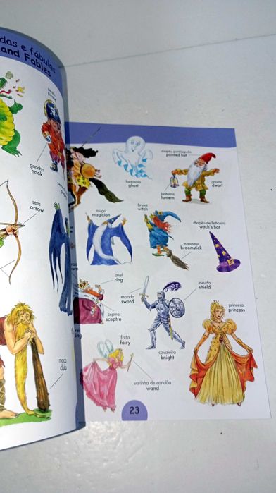 As Minhas Primeiras 1000 Palavras em Inglês