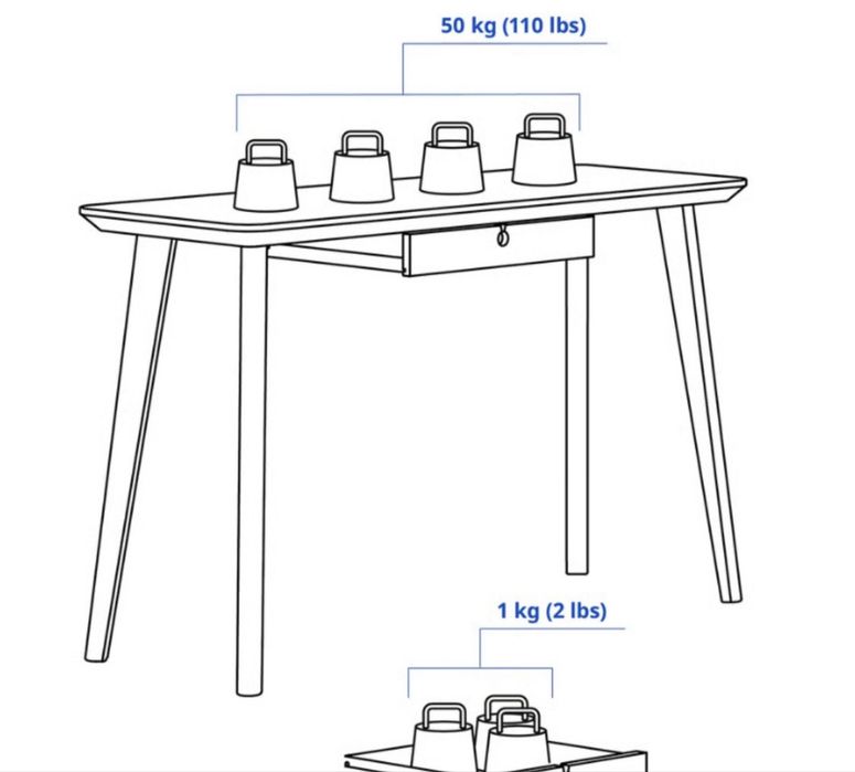 Secretária/Mesa/aparador LISABO, IKEA em bom estado