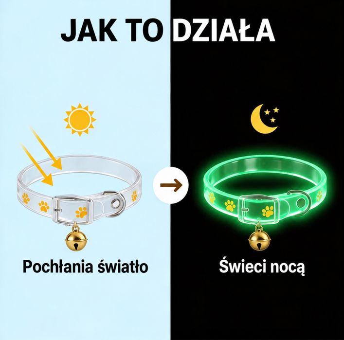 Świecąca obroża dla psa lub kota z dzwoneczkiem 2 sztuki