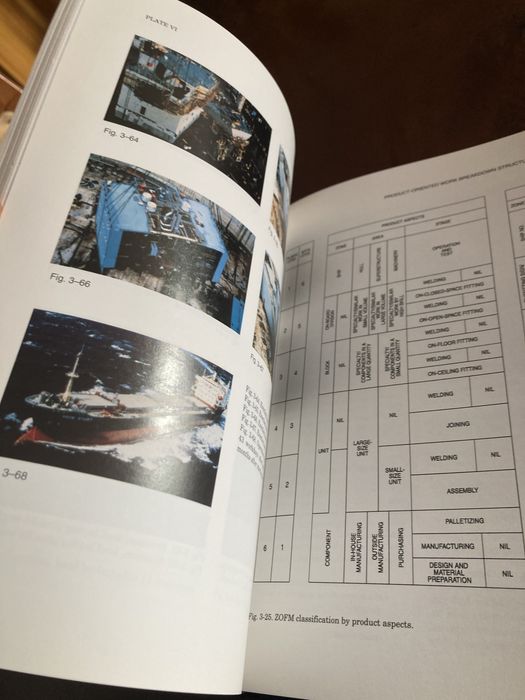 Livro de engenharia “Ship Production”