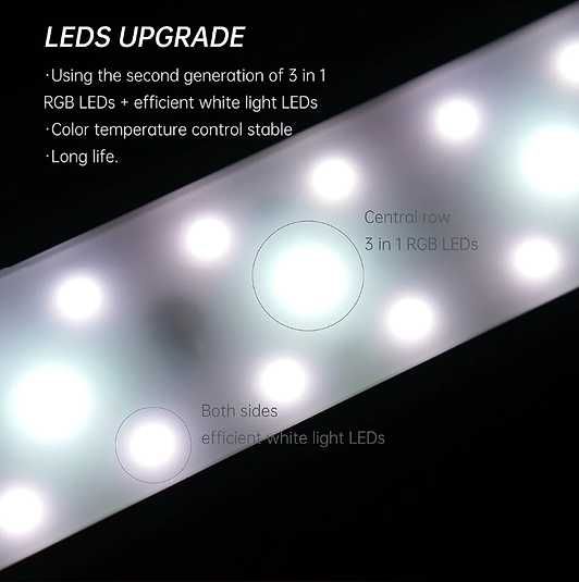 Iluminação LED p/aquário CHIHIROS Serie B