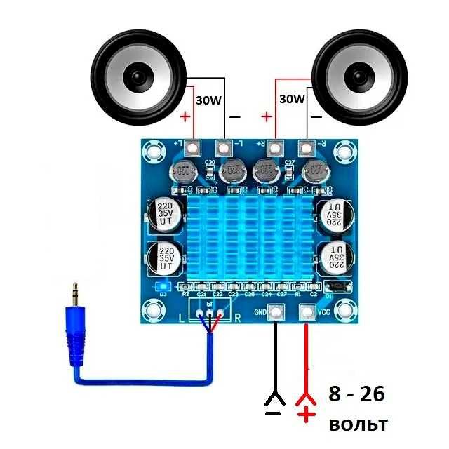 Усилитель УНЧ 2х30 Ватт новый