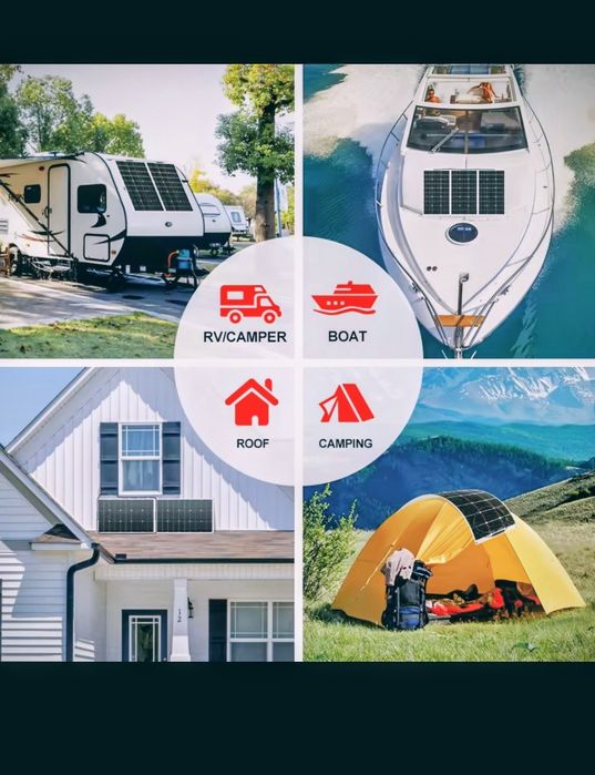 Panel fotowoltaiczny offgrid kamper przyczepa kempingowa montaż
