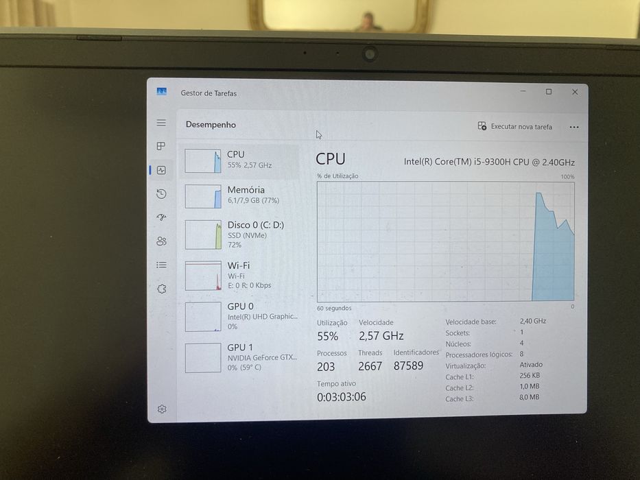 Portatil Asus RTX 1650