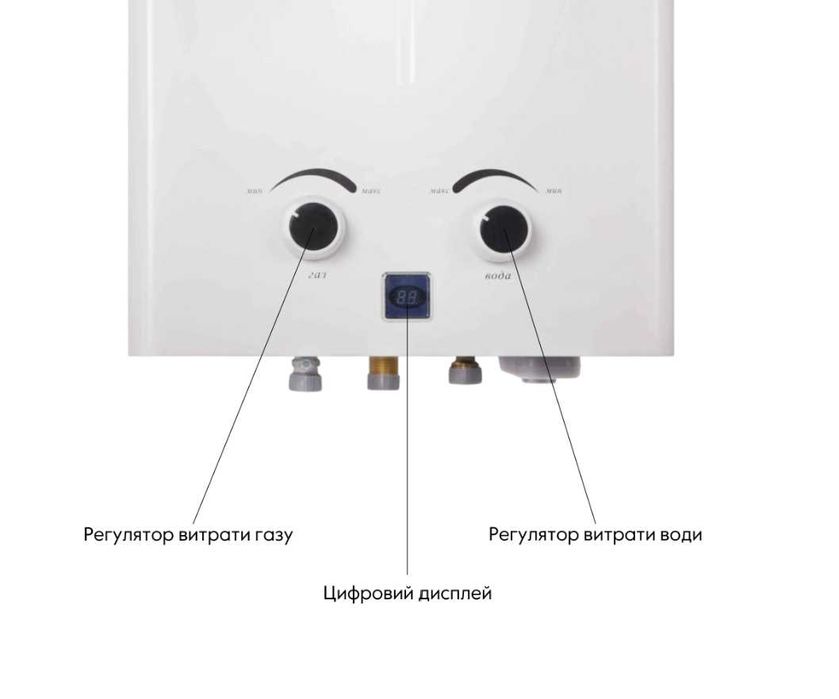 Колонка газова димохідна 10 л White JSD20-10CR Thermo Alliance