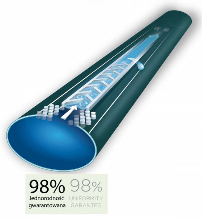 Taśma kroplująca Hirro Tape 16/8mil 10cm 15cm 20cm 2500m 1,5L/h