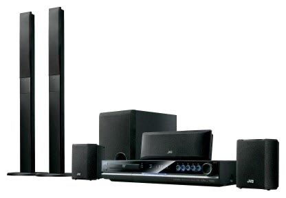 Домашній кінотеатр jvc th-g60