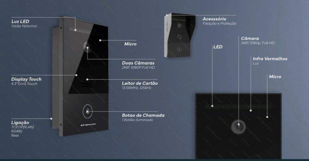 Vídeo porteiro monitor 10 Android. P. Externo.C. reconhecimento facial