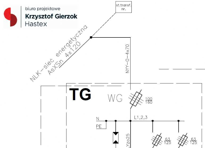 Usługi projektowe – Branża Elektryczna