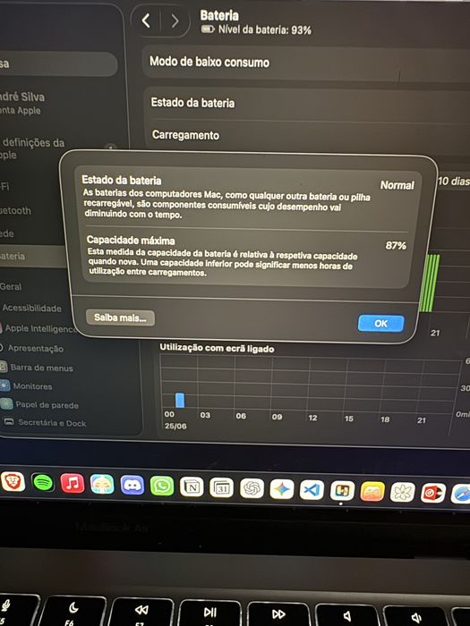 MacBook Air M1 13” (Space Grey)