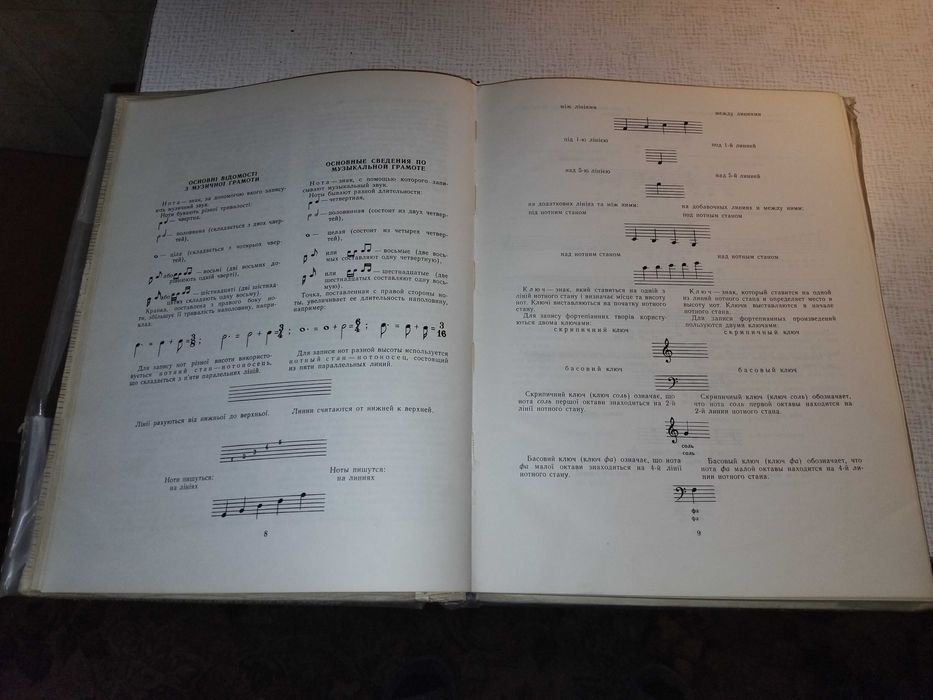 И.Беркович ''Школа игры на фортепиано''. Учебник. 1968.