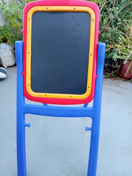 Quadro atividades. Duas faces