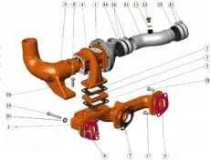 Комплект переобладнання (МТЗ) та (ЮМЗ) під турбіну ТКР-6-01 (МТЗ)