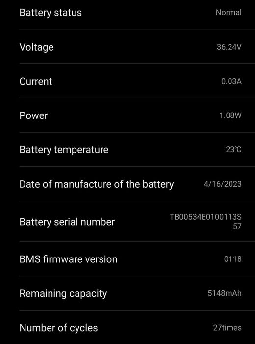 Tronitete Xiaomi Scooter 4 Lite