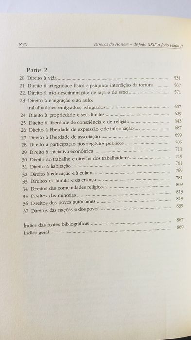 Direitos do Homem: de João XXIII a João Paulo II